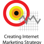 balc digital marketing bengaluru